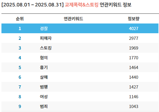 화면 캡처 2025-09-05 142631.png